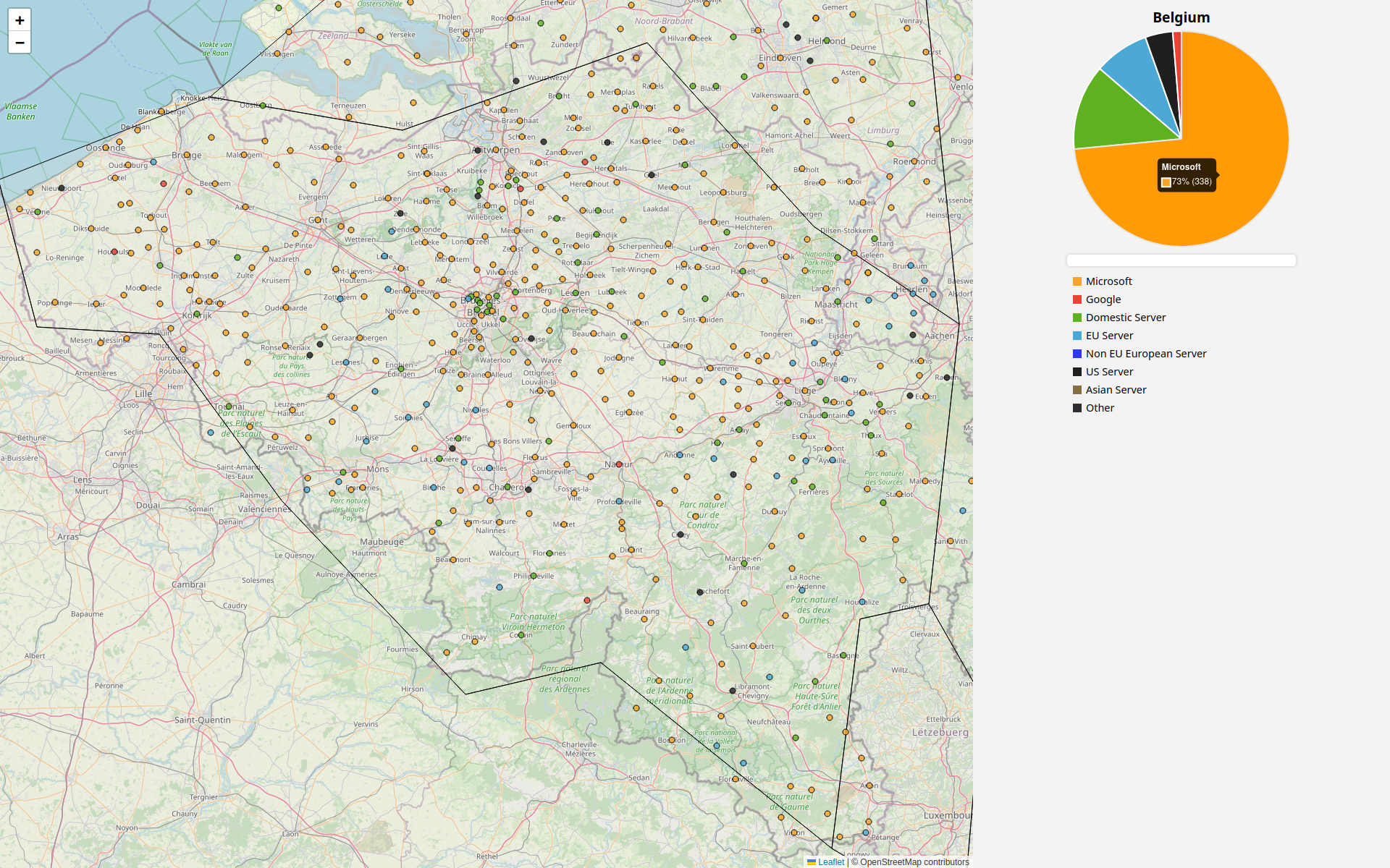 MX records in Belgian municipalities